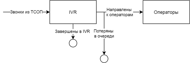 ekonomika robotów
